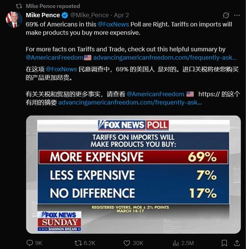 美前副总统彭斯称关税措施是“失策”