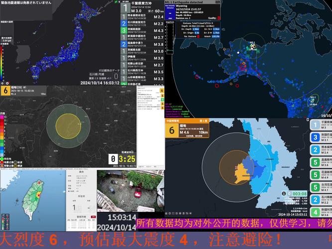 缅甸发生5.4级地震，震源深度20千米