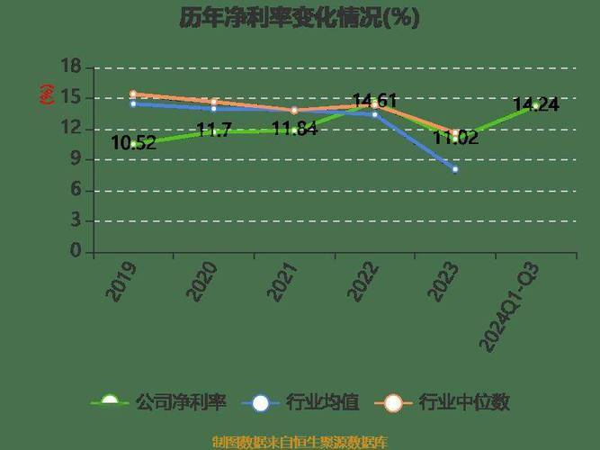 一致魔芋2024年业绩高增背后:产能扩张趋势下的增长密码