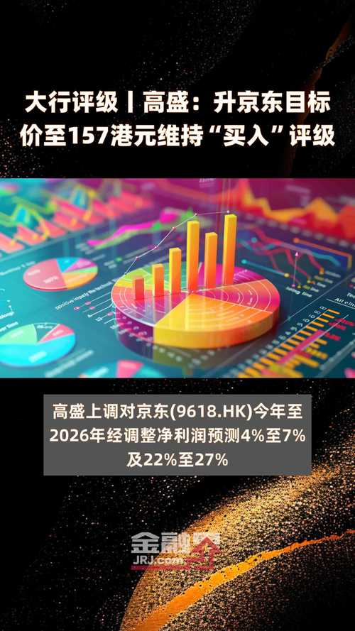 高盛CEO:随着交易活动放缓,将面临 “截然不同的运营环境”