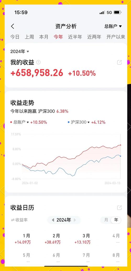 高盛第一季度业绩要点总结：股票交易员营收创历史最高，循序渐进等待明朗