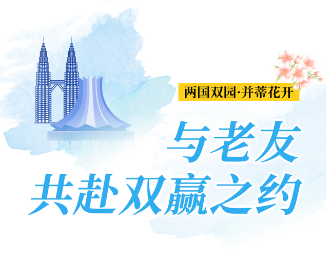 中马“两国双园”合作谱新篇