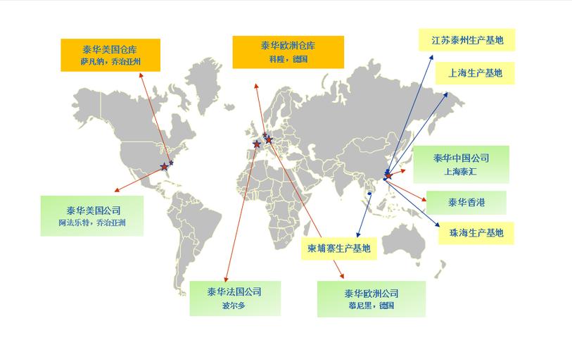 亚太地区逆势增长,集装箱运输提前迎来旺季
