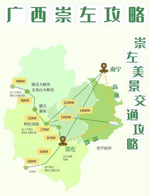 广西中越边境线上的互联互通变迁