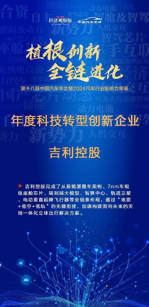 吉利汽车因认股权获行使合共发行17.55万股股份