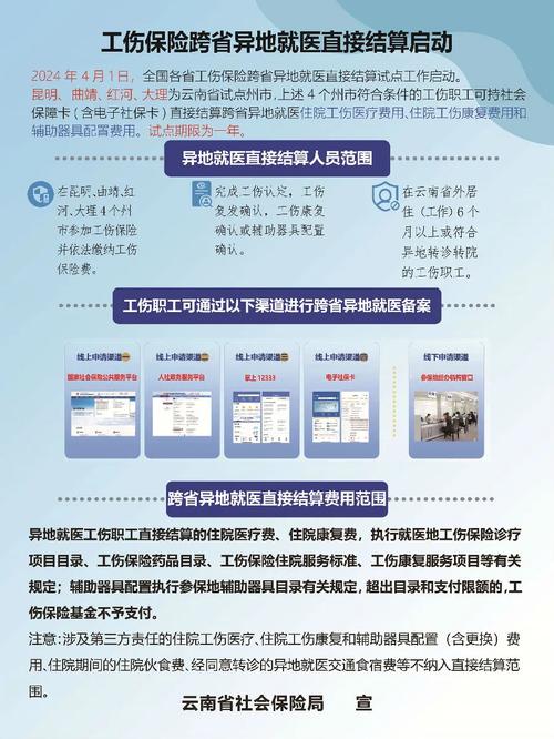 工伤保险异地就医直接结算全面实施