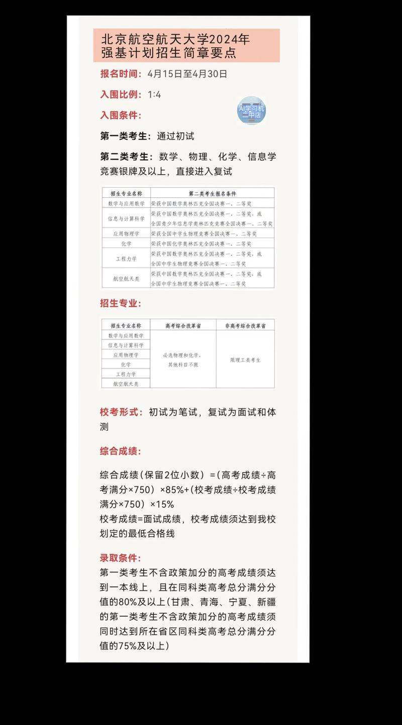 北京航空航天大学强基计划今年新增4个招生培养方向