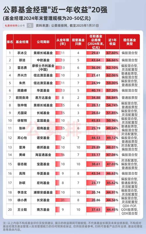凯德申报首支国内消费基础设施公募REIT,规模约28亿