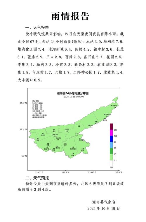 广西旱情如何?农业厅:近半数农田墒情不足至干旱,本月降雨将渐增