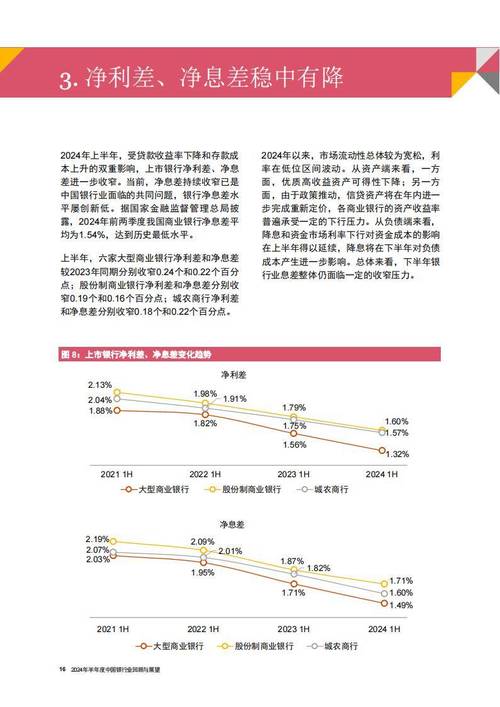 如何展望行业前景?华夏银行行长瞿纲:政信类、房地产风险预期改善,银行资产质量将保持稳定