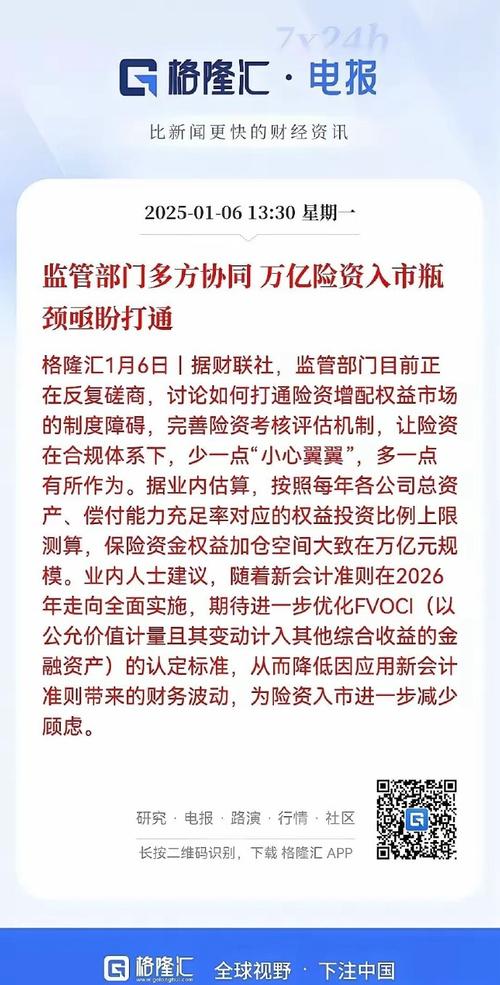 4月18日保险日报丨险资长期股票投资试点持续扩容,1620亿长钱如何入市!保险资管机构加速布局“保险版ABS”