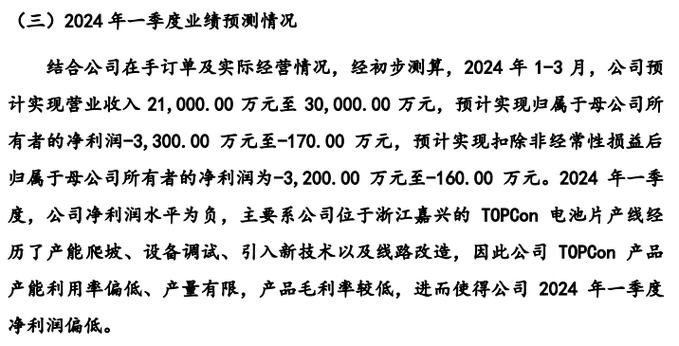 业绩“变脸”,第三次了!怎么回事?
