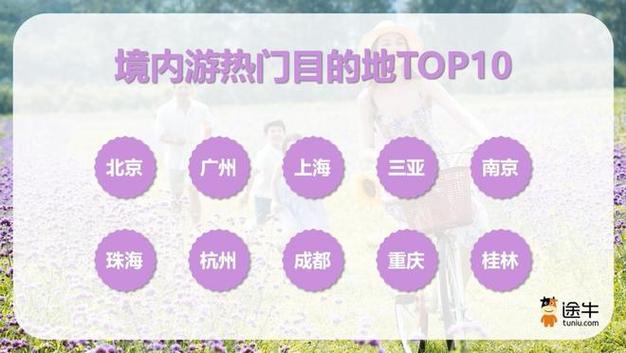 五一假期出行预订进入高潮:酒店搜索热度翻倍,“请4休11”拼假带动长线游