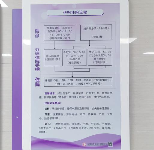 又有多地推进产科整合