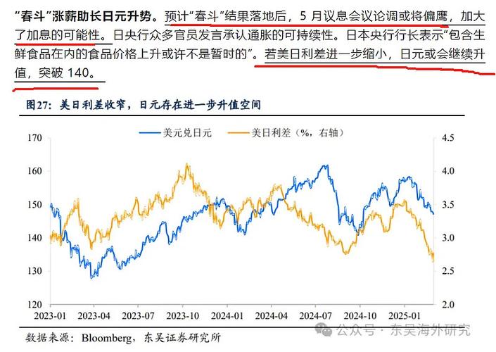 日经225指数下跌0.5% 受电子和银行股拖累