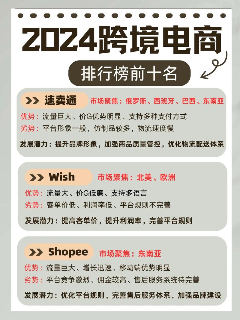 关税飓风下的跨境电商人:已度过焦虑期,和中国做生意是美国最优解