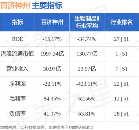 古茗盘中涨超12% 海通国际首次覆盖给予优大于市评级