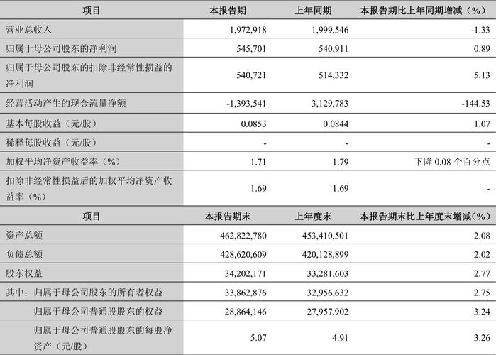 多款金融App违法收集使用个人信息被通报 涉甘肃银行、兰州银行等