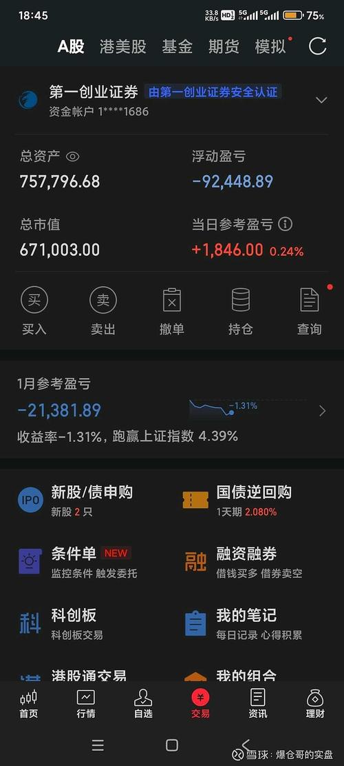 ETF日报:当前创新药行业正处于技术突破、政策支持、业绩兑现、全球化扩张四重驱动下的景气上行周期