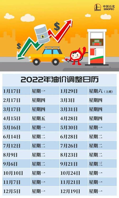 国际油价周一大跌后周二有所回升