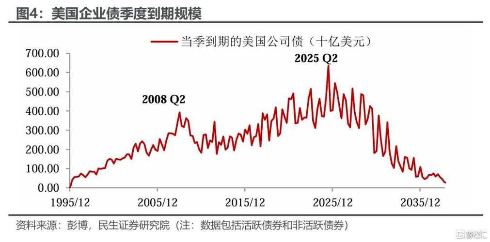 美国银行下调英国2025年经济增长预期至1.1%