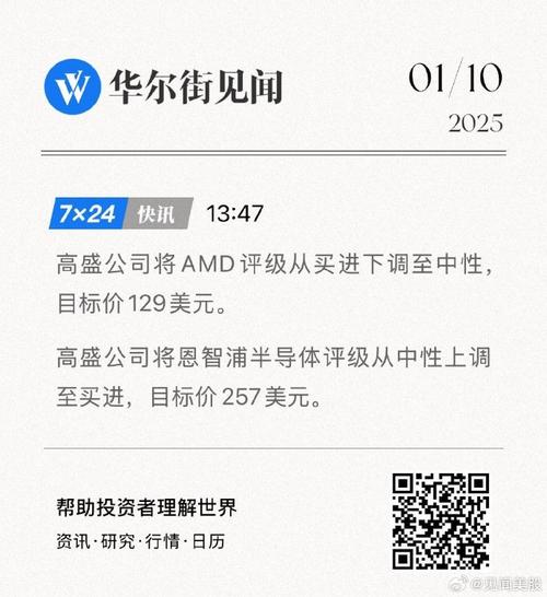 高盛:予中国铁塔“中性”评级 目标价12.5港元
