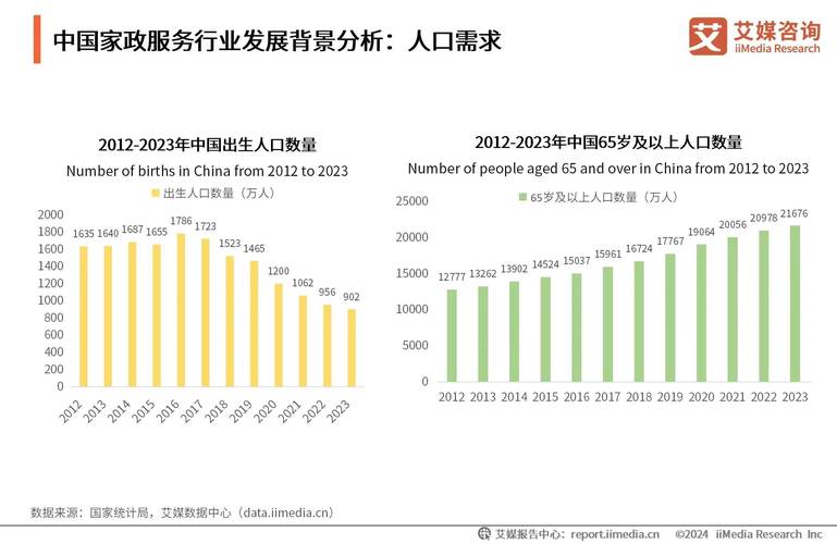 达能第一季度销售额增长4.3%超预期,中国市场需求强劲