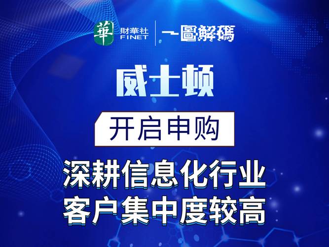 威士顿AI进化论:解码年报里的工业智能密码
