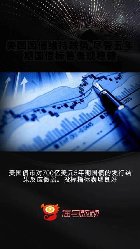 美国债市:国债上涨 7年期美债招标结果表现稳健后保持涨势