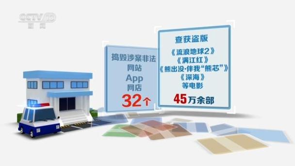 公安部知识产权犯罪侦查局:侦破盗录传播春节档院线电影刑案25起