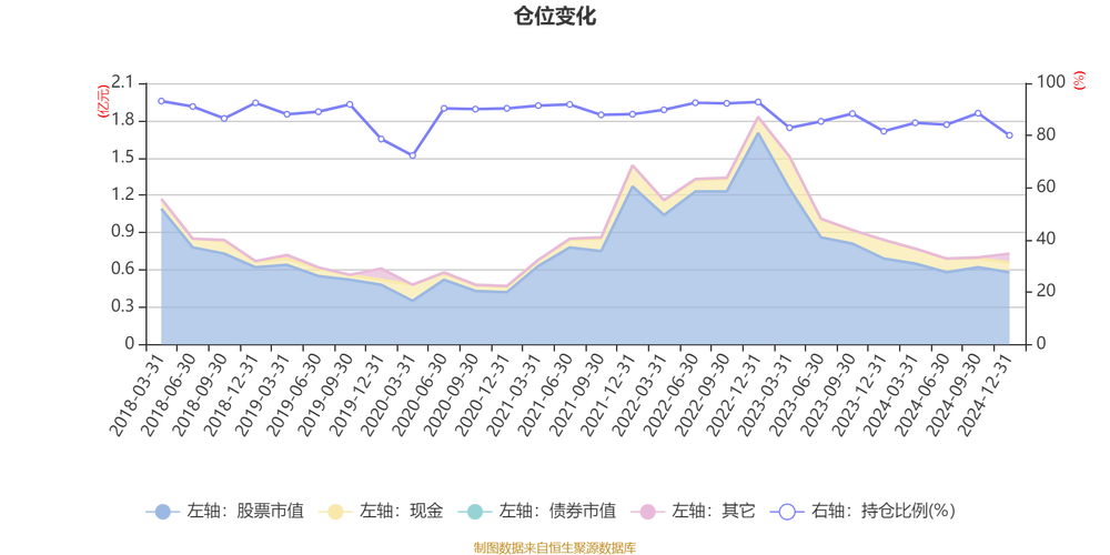 英国一季度零售销售增长1.6%,为四年来最大增幅