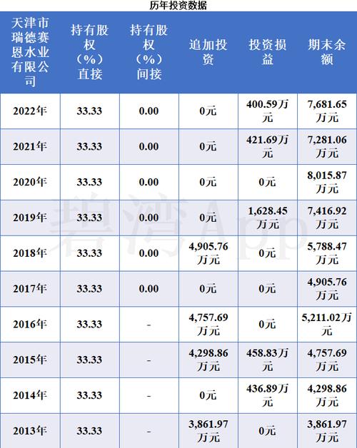 先锋电子2024年年报深度剖析：应收账款激增与营收背离