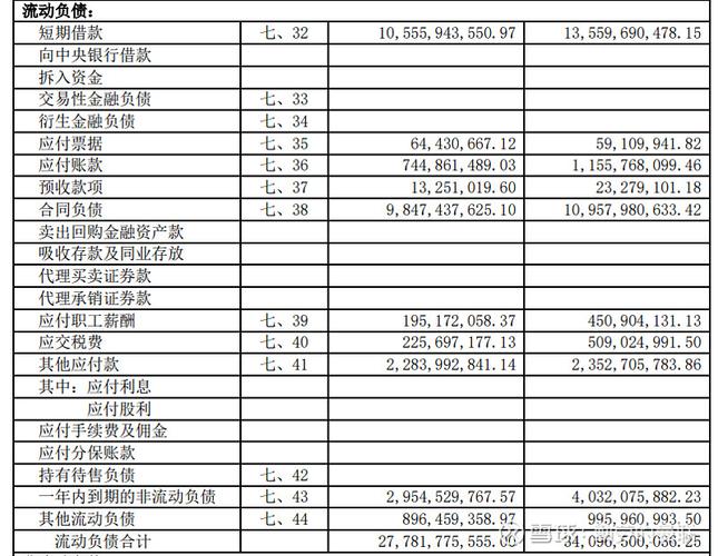 因交易活动放缓 拉扎德公司第一季度利润大幅下滑