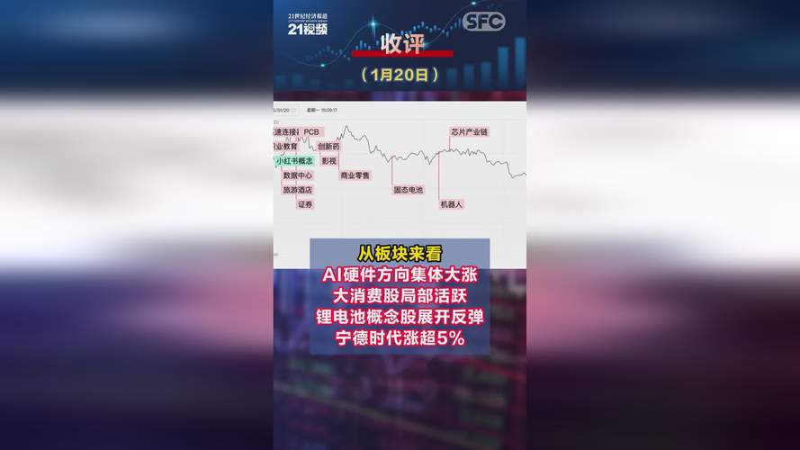 盘中必读|今日共76股涨停,市场冲高回落沪指微跌0.07%,电力股集体大涨