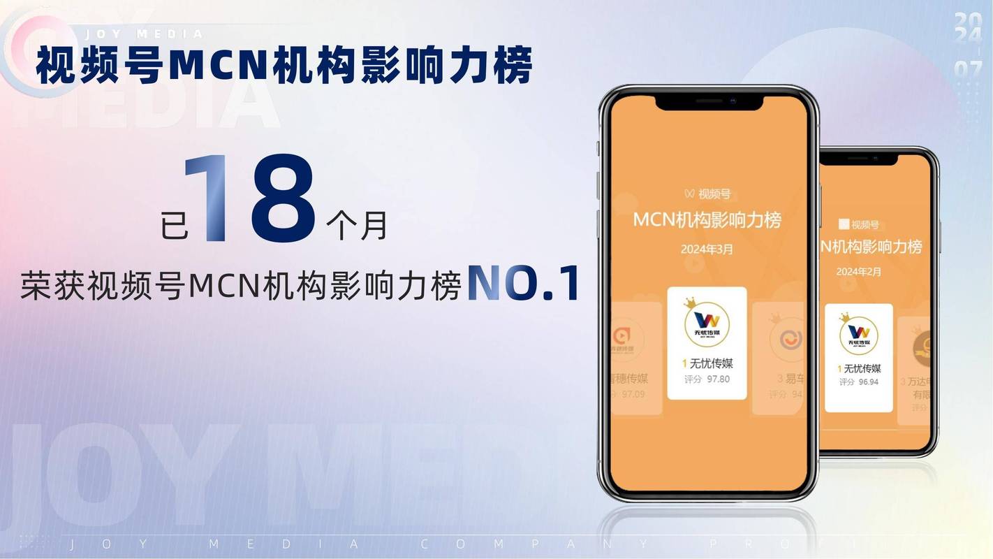 刘畊宏与无忧传媒解约转为商务合作,转签与周杰伦相关新MCN