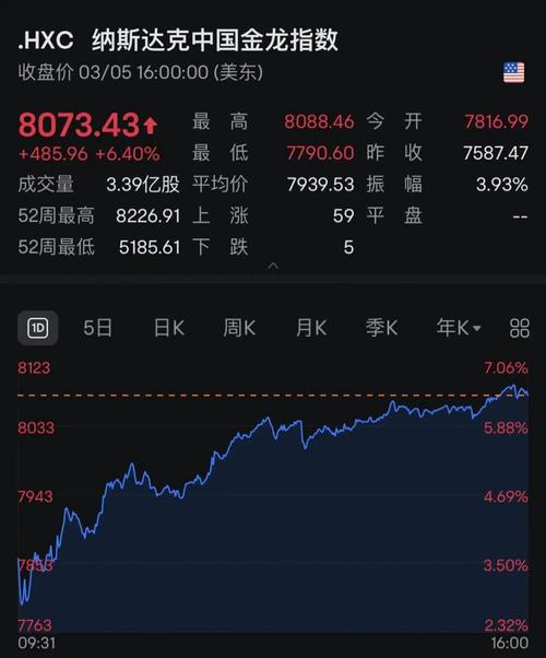 事关股市!特朗普传出大消息!