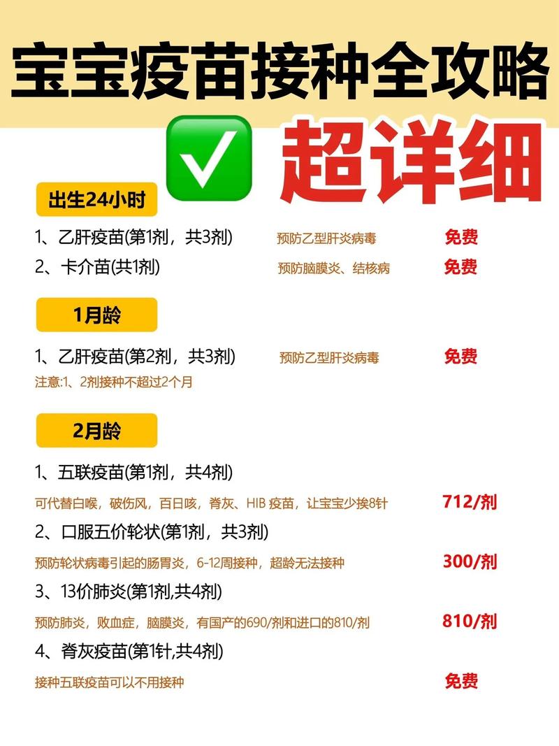 同时接种多个疫苗有风险吗?哪些疫苗儿童免费?指南来了
