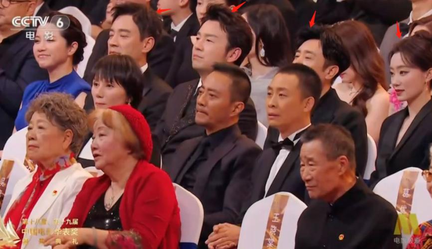 第二十届华表奖提名名单公布,张译、王一博、马丽、郭帆等入围