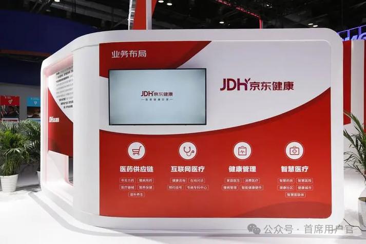 平安好医生医险协同战略进一步验证,互联网医疗企业差异化竞速开启