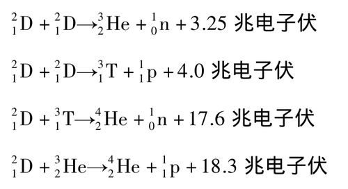 《原子能法》有望今年颁布 受控热核聚变监管写入草案