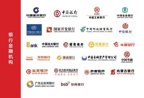 地方银行哪家强?长三角赚得多,山东后劲足,信贷投放有何侧重
