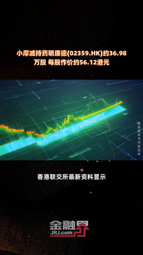 小摩:维持中国石油股份“增持”评级 目标价7.5港元
