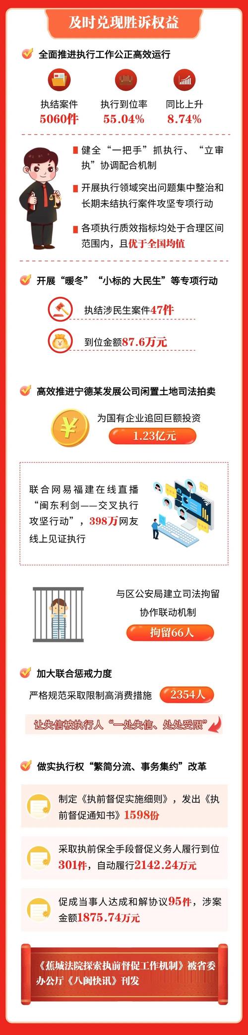 一图速览《中国网络法治发展报告(2024年)》