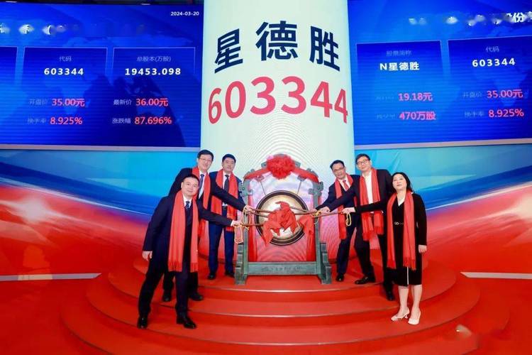 八成盈利,2024年沪市主板公司实现净利润4.35万亿元