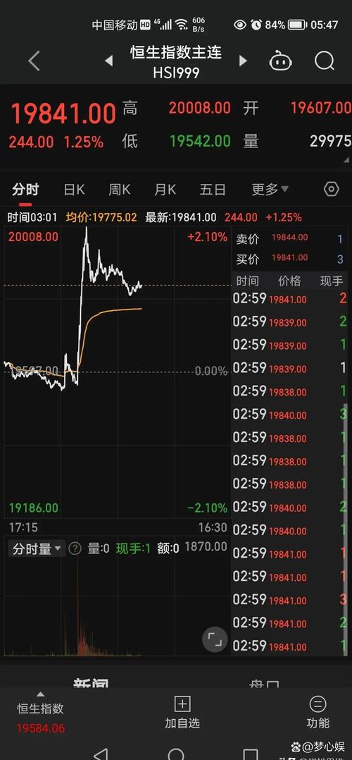 欧股收盘小幅上涨