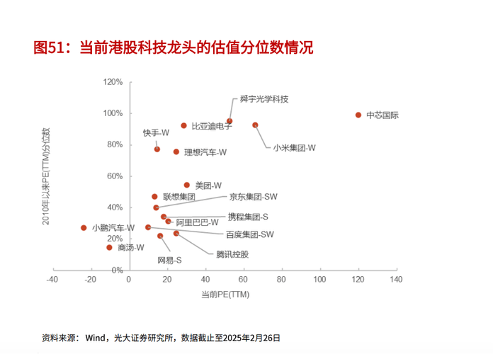 微软和Meta盘前领涨科技七巨头股 此前公布强劲业绩