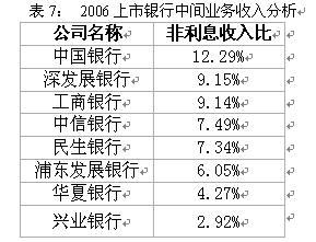 中国银行一季度成绩单:以“稳”为基 以“进”为势