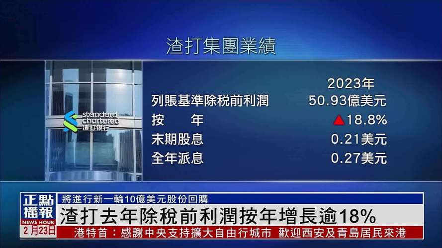 渣打银行第一季度税前利润增长10%,警告关税影响