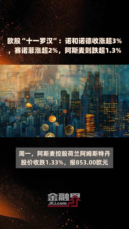 欧股开盘集体走高 欧洲斯托克600指数涨超1%