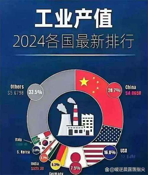 法国4月制造业产出近三年来首次增长